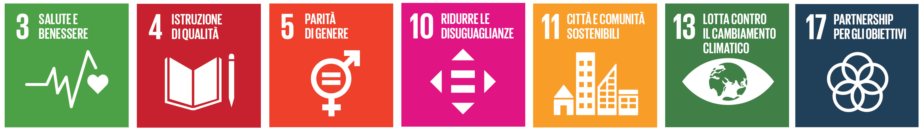 obiettivi agenda 2030 hibikidojo
